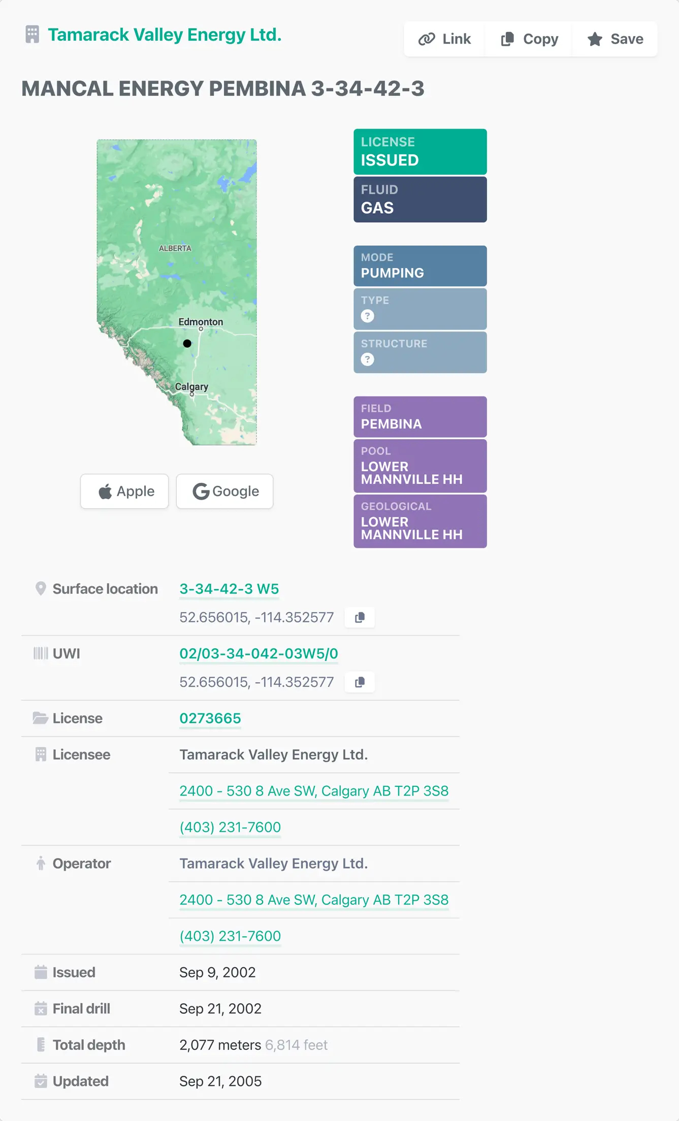 Well site details